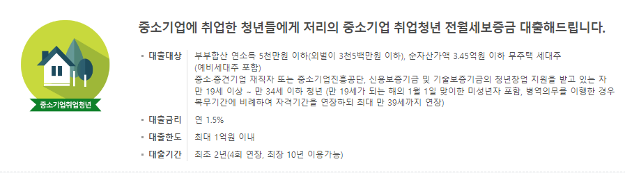 중소기업취업청년 전월세보증금대출