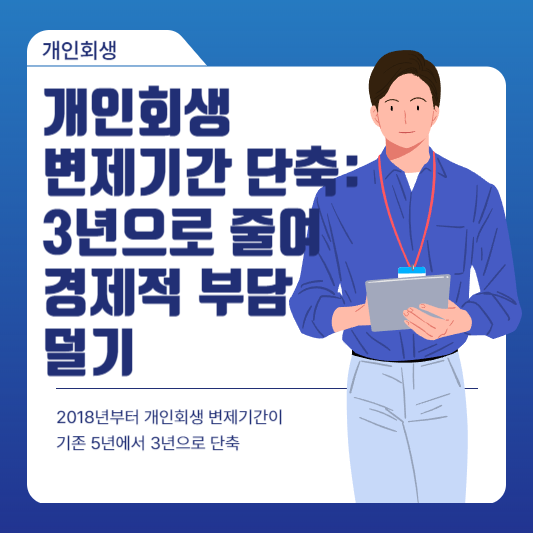 개인회생변제기간단축