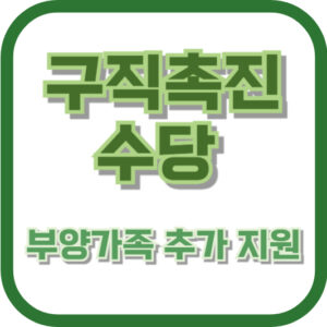 구직촉진수당 부양가족 추가 지원