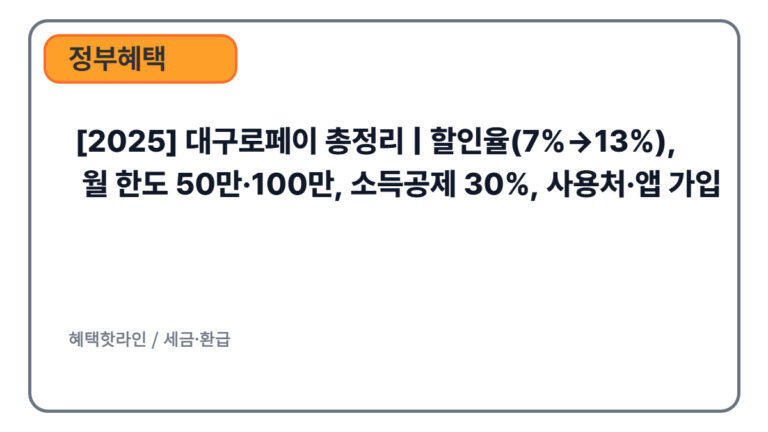[2025] 대구로페이 총정리 | 할인율(7%→13%), 월 한도 50만·100만, 소득공제 30%, 사용처·앱 가입