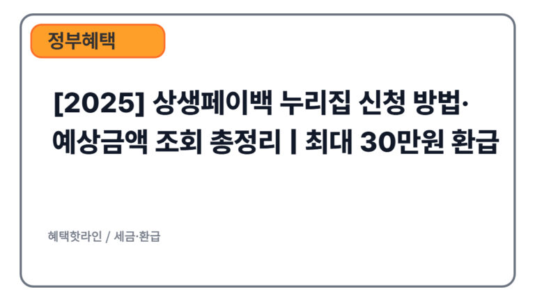 [2025] 상생페이백 누리집 신청 방법·예상금액 조회 총정리 | 최대 30만원 환급