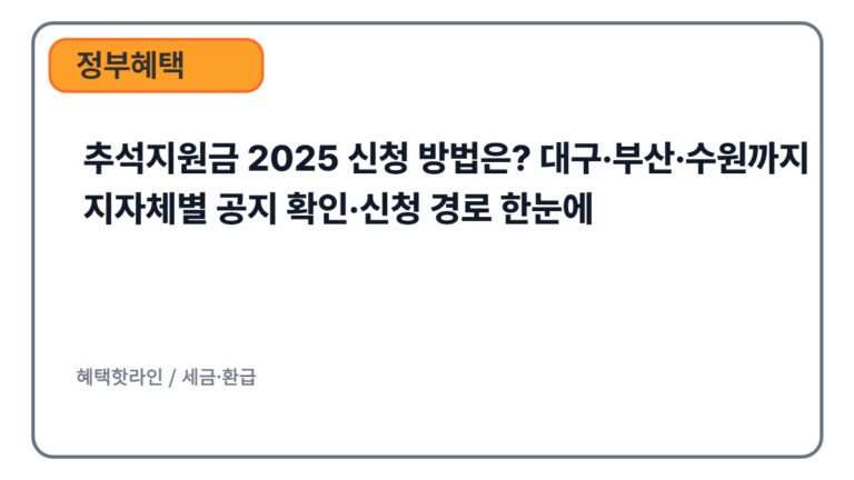 추석지원금 2025 신청 방법은? 대구·부산·수원까지｜지자체별 공지 확인·신청 경로 한눈에