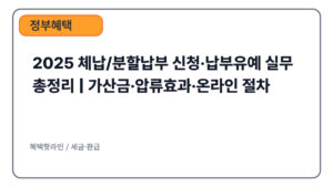 2025 체납/분할납부 신청·납부유예 실무 총정리 | 가산금·압류효과·온라인 절차