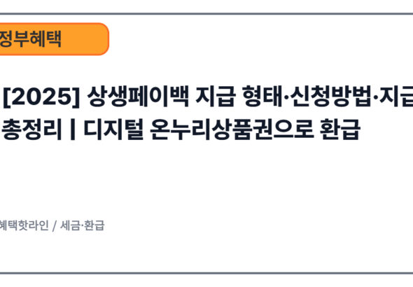 [2025] 상생페이백 지급 형태·신청방법·지급일 총정리 | 디지털 온누리상품권으로 환급