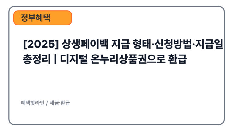 [2025] 상생페이백 지급 형태·신청방법·지급일 총정리 | 디지털 온누리상품권으로 환급