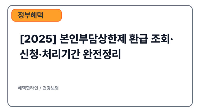 [2025] 본인부담상한제 환급 조회·신청·처리기간 완전정리