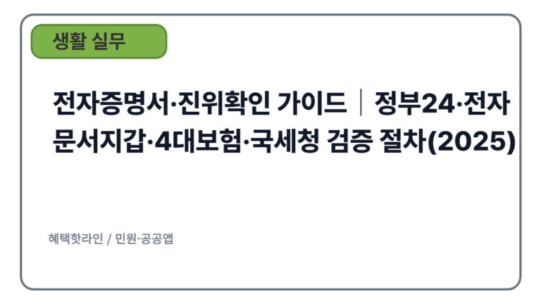 전자증명서·진위확인 가이드｜정부24·전자문서지갑·4대보험·국세청 검증 절차(2025)