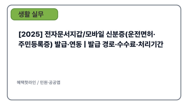 [2025] 전자문서지갑/모바일 신분증(운전면허·주민등록증) 발급·연동 | 발급 경로·수수료·처리기간