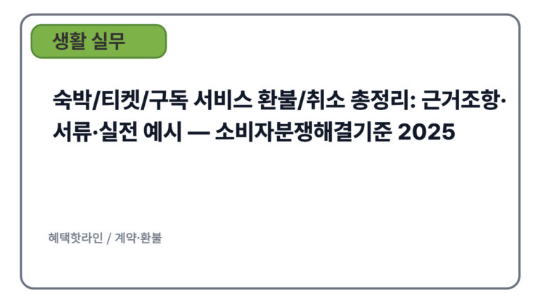 숙박/티켓/구독 서비스 환불/취소 총정리: 근거조항·서류·실전 예시 — 소비자분쟁해결기준 2025