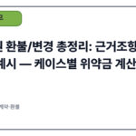 항공권 환불/변경 총정리: 근거조항·서류·실전 예시 — 케이스별 위약금 계산(2025)