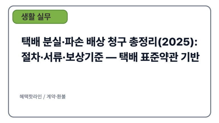 택배 분실·파손 배상 청구 총정리(2025): 절차·서류·보상기준 — 택배 표준약관 기반