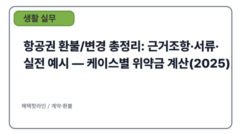 항공권 환불/변경 총정리: 근거조항·서류·실전 예시 — 케이스별 위약금 계산(2025)