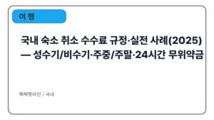 국내 숙소 취소 수수료 규정·실전 사례(2025) — 성수기/비수기·주중/주말·24시간 무위약금