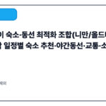 치앙마이 숙소·동선 최적화 조합(니만/올드타운)｜1·2·3박 일정별 숙소 추천·야간동선·교통·소음회피 팁
